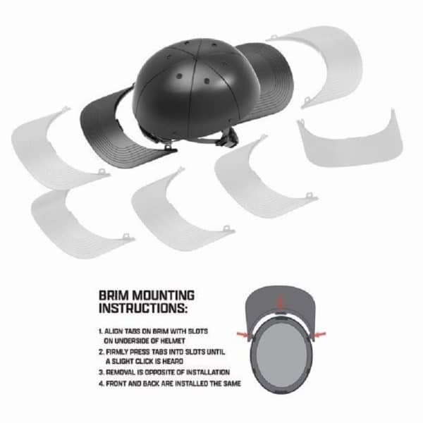 Interchangeable Flip Brim for ProLid Helmet Mounting Guide